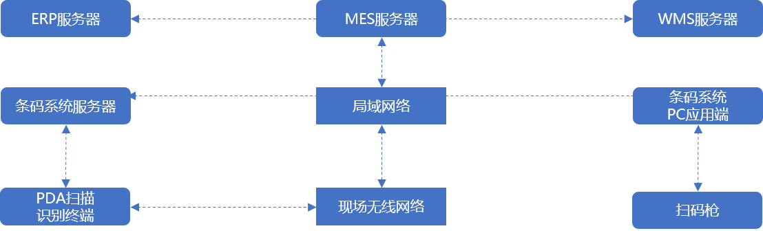 1592450810244764.png 图片1.png