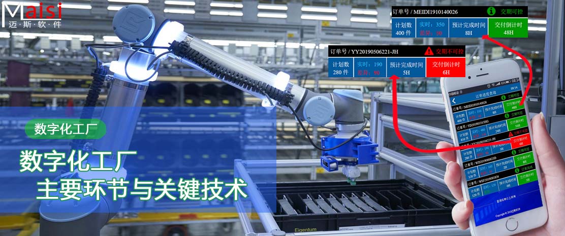 数字化工厂 001.jpg