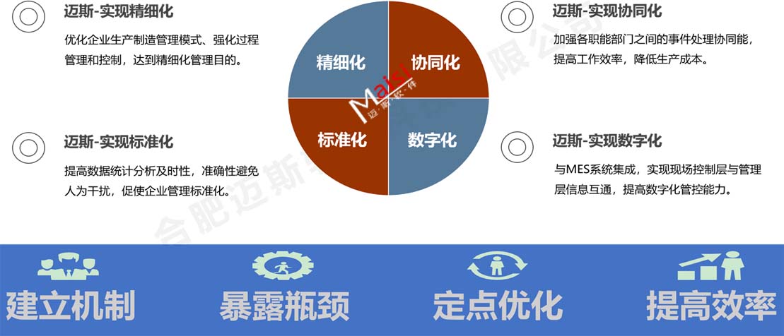 岳阳ANDON安灯系统 333.jpg