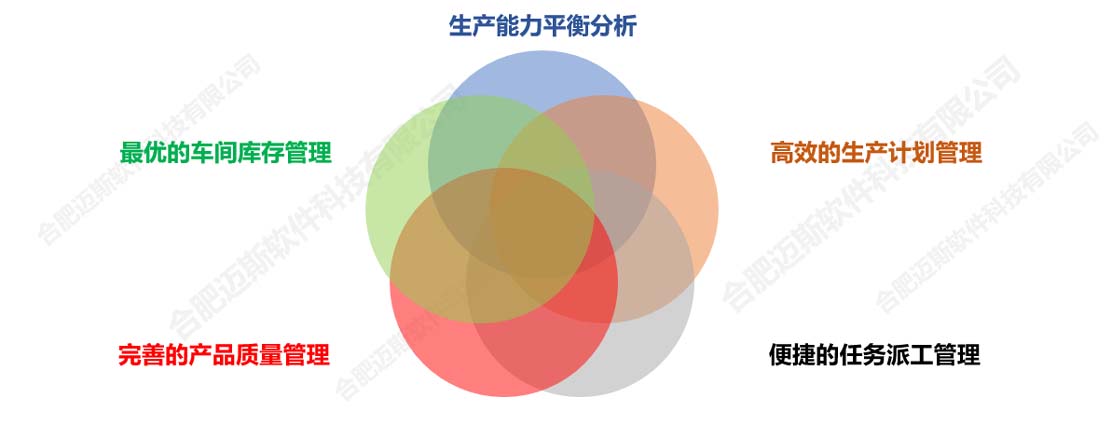 岳阳MES 00001.jpg