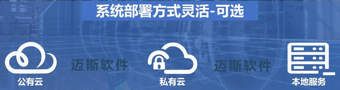 设备治理系统