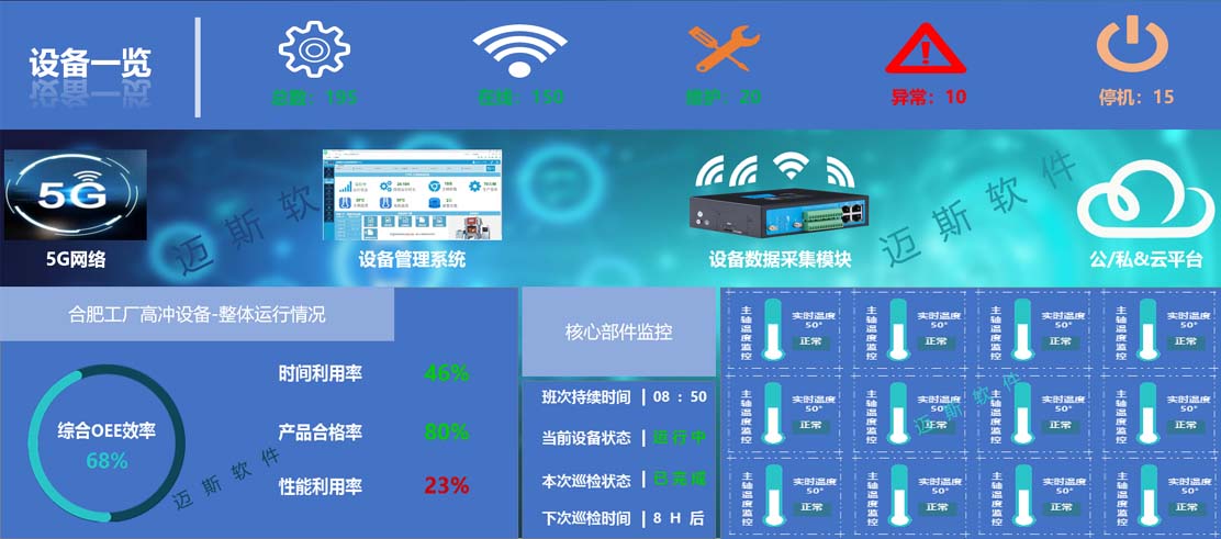 推动企业数字化转型升级 111.jpg