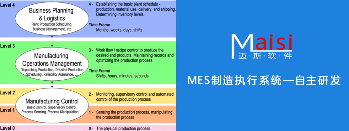 岳阳MES软件 0002.jpg