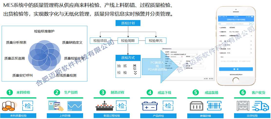 零部件MES系统 图片3.jpg