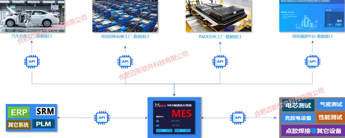 动力电池PACK出产过程MES系统利用 003.jpg
