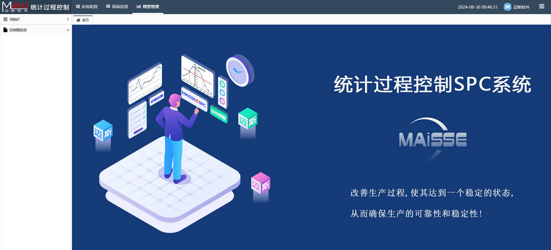 SPC软件