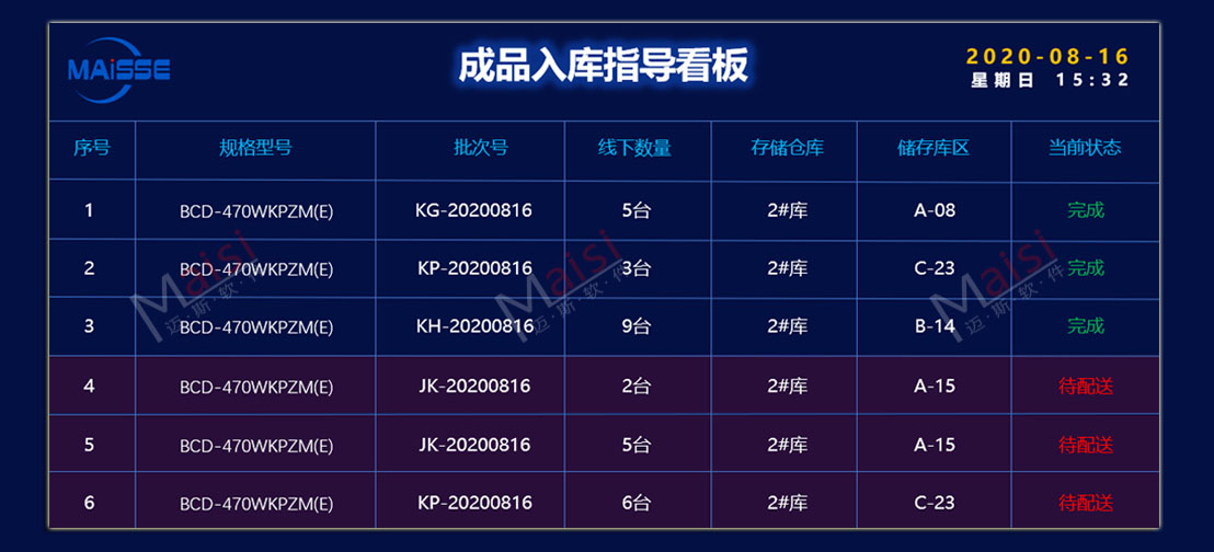 MES物料配送系统 物料配送系统